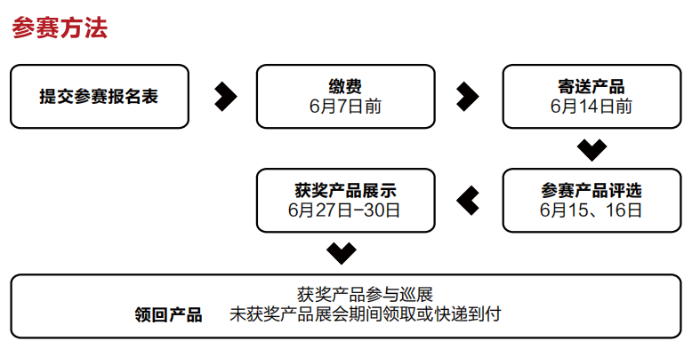 南京户外展